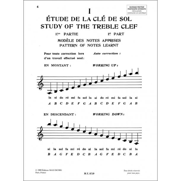 Manuel Pratique Des Jeunes